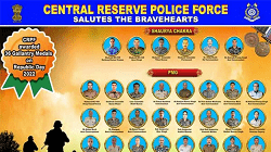 Nine of 12 Shaurya Chakra winners died in line of duty