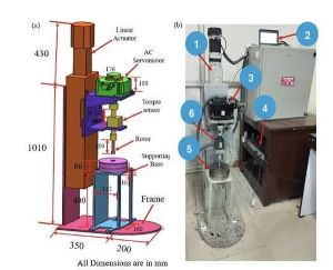 मैग्नेटोरियोलॉजिकल (Magnetorheological-MR) द्रव